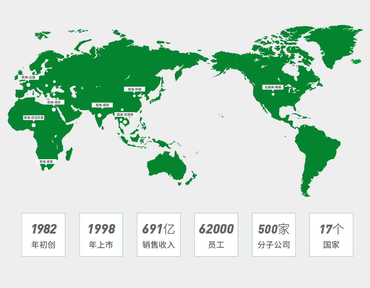 bob综合体育平台